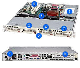Supermicro SC813MS-410, 1U RM, 4x HS SCA+1x Slim CD&FDD Bays, 410W *DC* P.S
