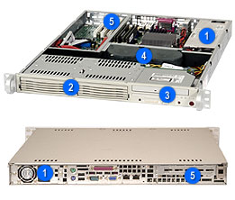 Supermicro SC811i-410, 1U RM, 2x HDD+1x Slim CD&FDD Bays, 410W *DC* P.S