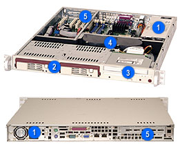 Supermicro SC811T-410, 1U RM, 2x HS SATA+1x Slim CD&FDD Bays, 410W *DC* P.S