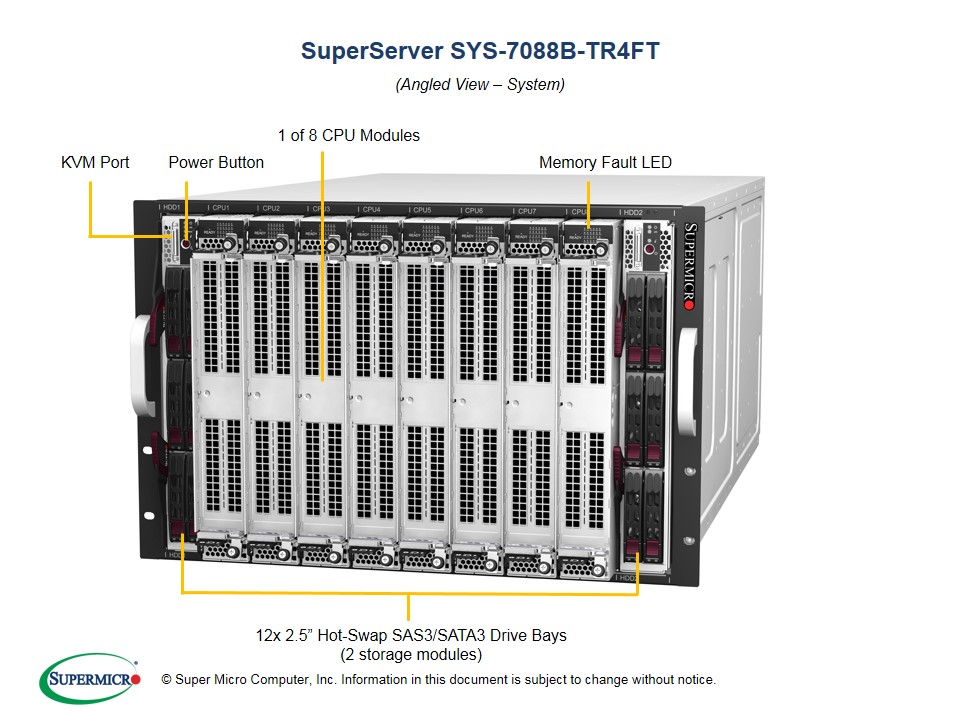 Super 7088B-TR4FT,8x E7-8800v4,Video,4x10GB/X550 LAN,12x HS 2.5 SAS3 Bays,IPMI,D4(24TB),7U/5x 1600W