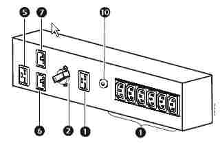 APC SERVICE BYPASS PDU