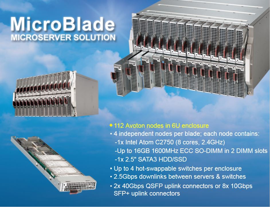 SuperBlade MBE-628E-622, 28x HS DP X10 Blades, Up to 2x GEM Switches,2x CMM/KVM,6U RM,2000W(6x PWS )