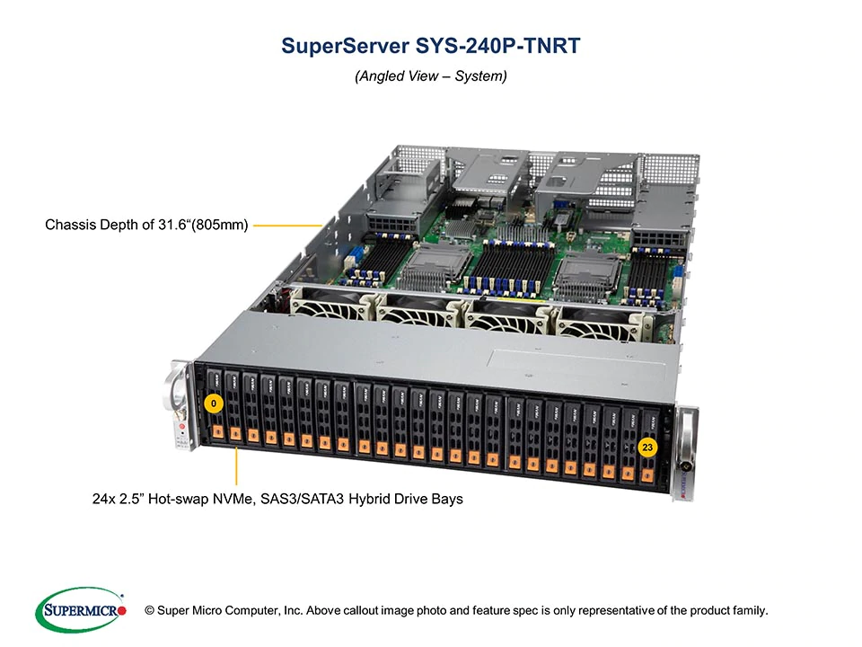 Super 240P-TNRT,4xLGA-4189,10xPCIe3.0,Video,4x10Gb(2+2)24xHS 2.5" NVMe(8xSAS3),IPMI,D4(18TB),2U/R2KW