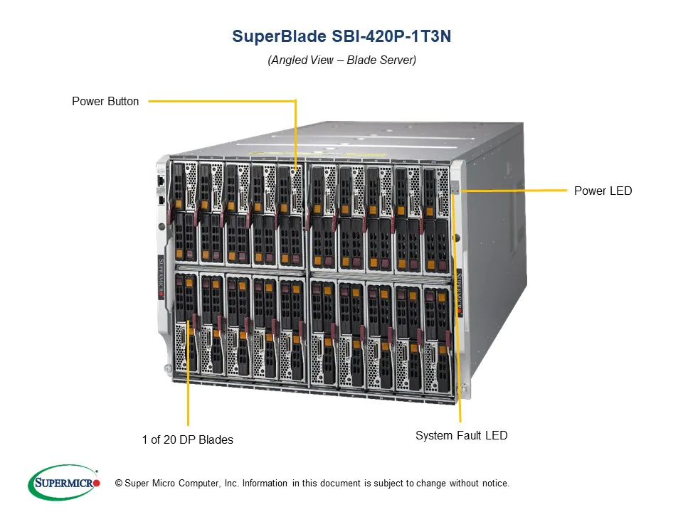 Super SBS-820H-420P,20x Blades,40xLGA-4189,CMM/Front I/O,Int 1+Ext 20x200G HDR IB,60x2.5",IPMI,D4,8U