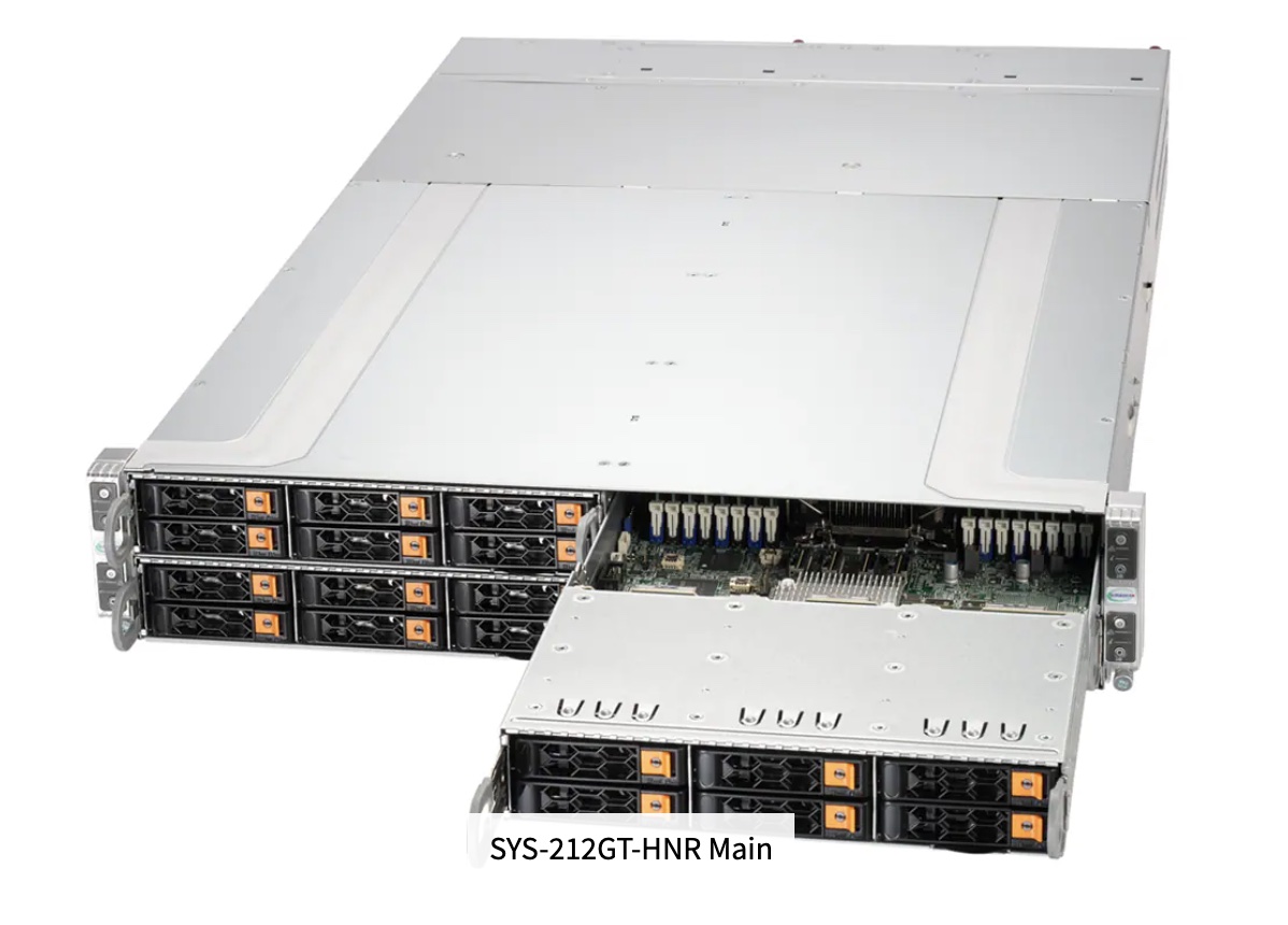 SuperServer GrandTwin SYS-212GT-HNR, 2U 4-Node GrandTwin with up to 6 hot-swap 2.5" NVMe, real I/O