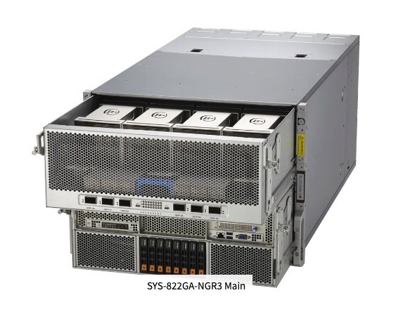 AI Training SuperServer SYS-822GA-NGR3, 8U AI training platform with 8 Gaudi® 3 accelerators