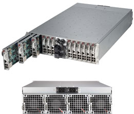 Super MicroCloud®(24x Nodes) E3-1200v3 Server