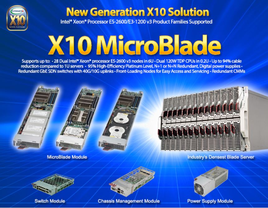 Super MicroBlade®(28x Nodes) E5-2600v4 Server