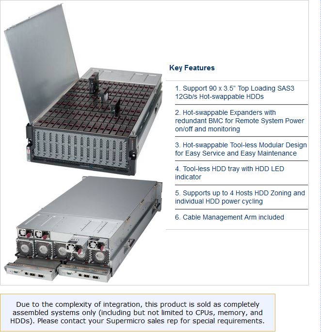 Super 90x HS 3.5" SAS3 JBOD(900+TB)
