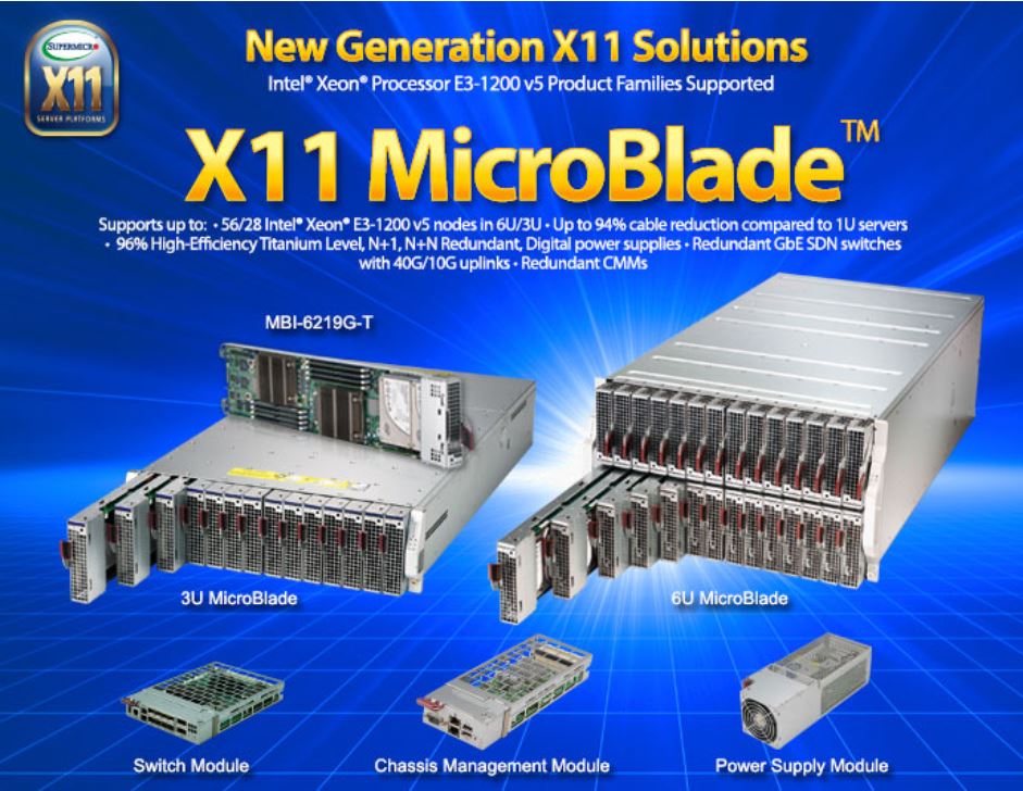 Super MicroBlade®(28x Nodes) Twin E3-1578L/1585v5
