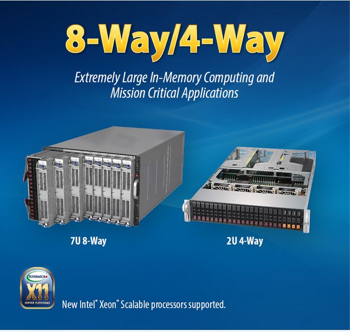 Super MP Quad Xeon® Scalable+2.5" Server