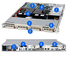 Supermicro SC813T+-500, 1U RM, 4x HS SATA+1x Slim CD&FDD Bays, 500W P.S(Dual Opteron Only)