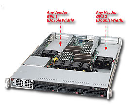 Super 6016GT-TF, 2x X8/6C, Up to 2x GPUs, 2x GB Lan, 3x HS Bays, IPMI, DDR3/192GB, 1U/1400W(80+)