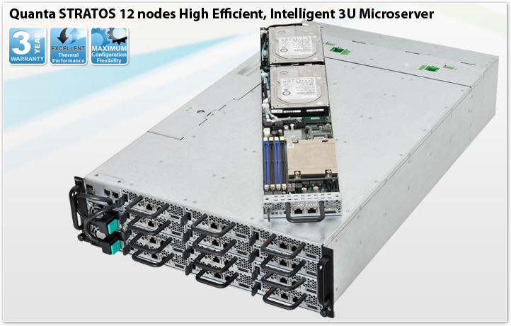 Quanta S910-X31B-123,12x Nodes,E3-1200,Video,2x GB Lan,2x 3.5" Bays,IPMI,D3/32GB,3U,R1200W