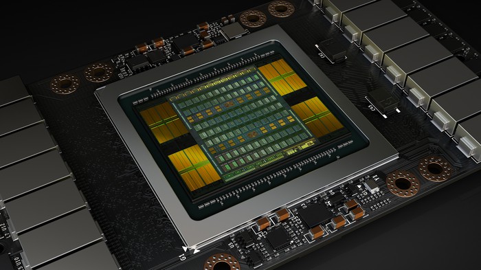 nVIDIA® Tesla M10(2560 CUDA Cores), 32GB GDDR5 Passive GPU