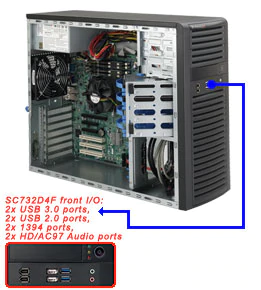 Supermicro CSE-732D4F-500,Mid-Tower, Front I/O Ports, 4x 3.5" Int+2x 5.25"+1x 3.5" Ext Bays,500W,*WQ