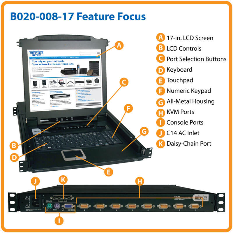 NetDirector B020-008-17, 8-Port 1U Rack-Mount Console KVM Switch with 17-in. LCD