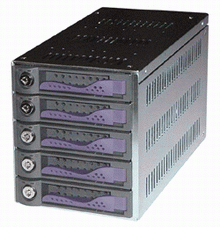 5x1" SCA fits into three 5.25 full height Bay