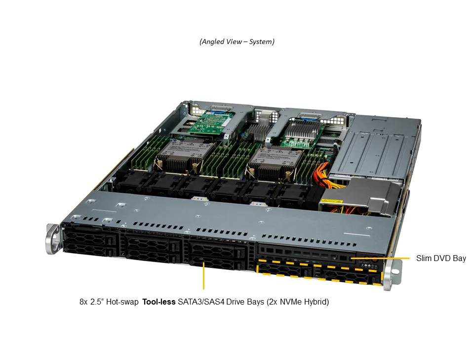 Super 121C-TN2R,4th Gen2xLGA-4677,4xPCIe5.0,Video,2xAIOM,8xHS 2.5" SAS3/NVMe,IPMI,D5(4TB),1U/R860W