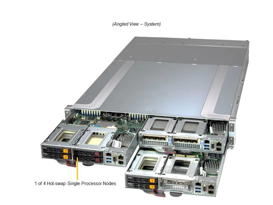 Super 211GT-HNC8F,4xNode,1xLGA-4677,GrandTwin F I/O,AIOM,4xHS 2.5" SAS3(3808),IPMI,D5(4TB),2U/R2200W