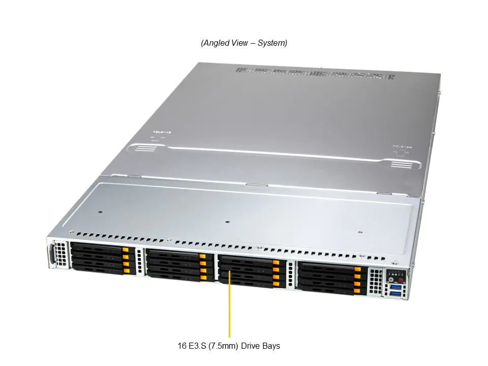 Super 121E-NE316R,4thGen2xLGA-4677,2xPCIe5.0,Video,2xAIOM,16xE3.S HS NVMe,M.2,IPMI,D5(8TB),1U/R1600W