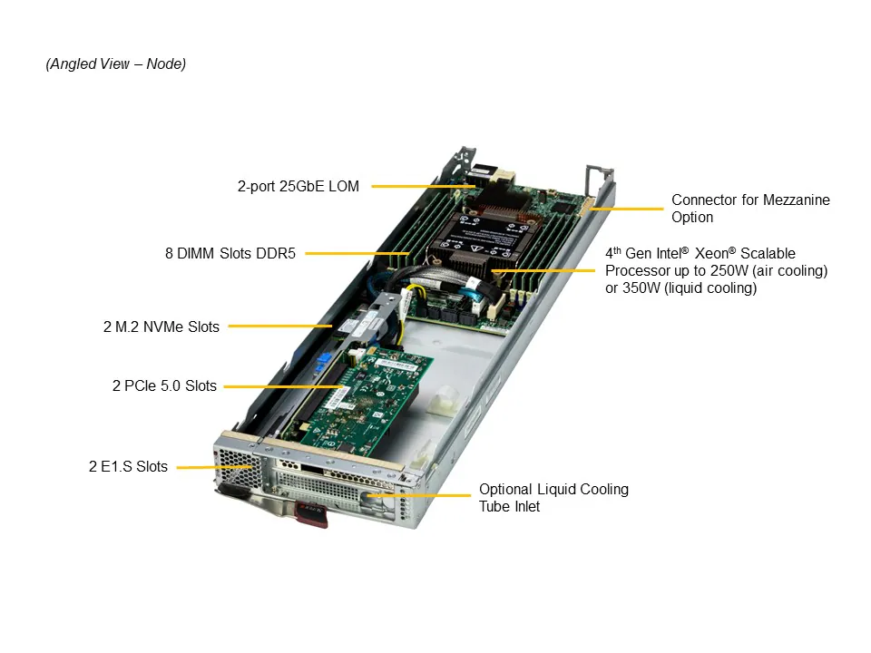 SuperBlade SBi-411E-1G,1xLGA-4677,Video,2xPCIe5,2xE1.S Slots,2x25GB,2xM.2,IPMI,D5(1TB),8U/20 Blades