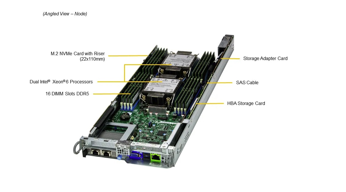 SMC SYS-222BT-HNC,4xNodes,Dual Socket E2 (LGA-4710),AIOM,6xHS 2.5" SAS/NVMe,M.2,IPMI,2U