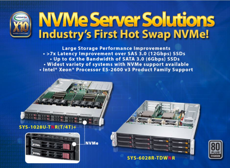 Super Xeon® E5-2600v4+NVMe+2.5" HD Server