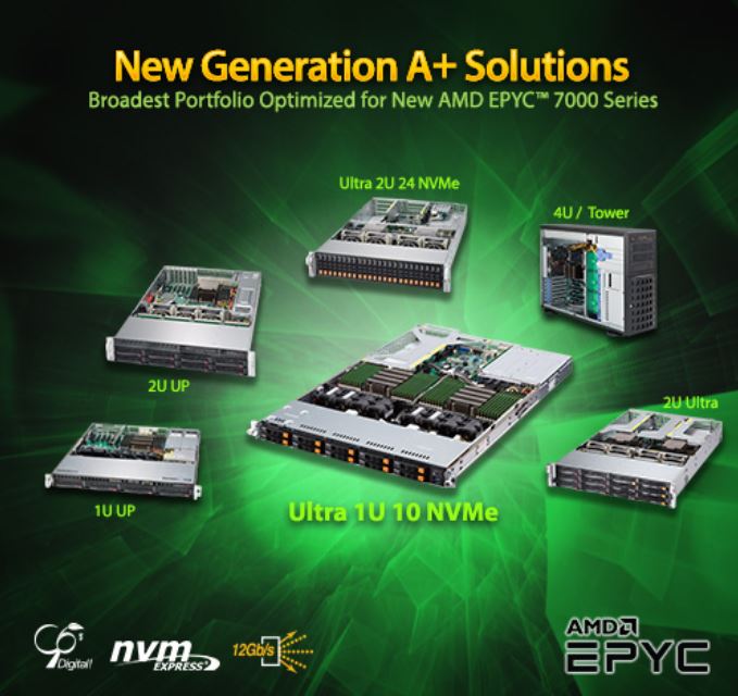 Super Ultra AMD EPYC 7003 Server