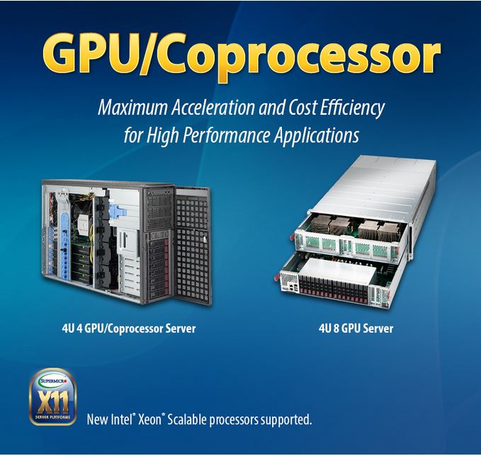 Super Xeon® Scalable GPU+2.5" Server