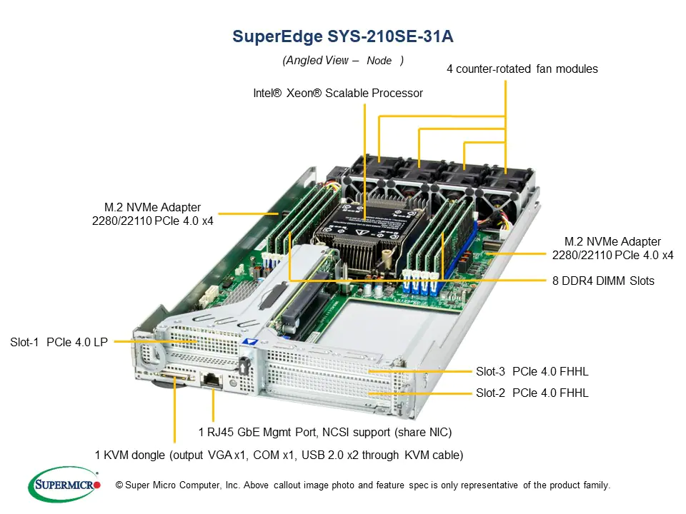 SuperEdge IoT(3x Nodes) 3G Scalable Server